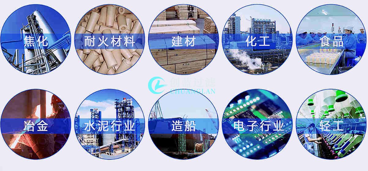 炼油厂用不锈钢金属烧结滤芯的制作工艺(图1) 应用领域.jpg