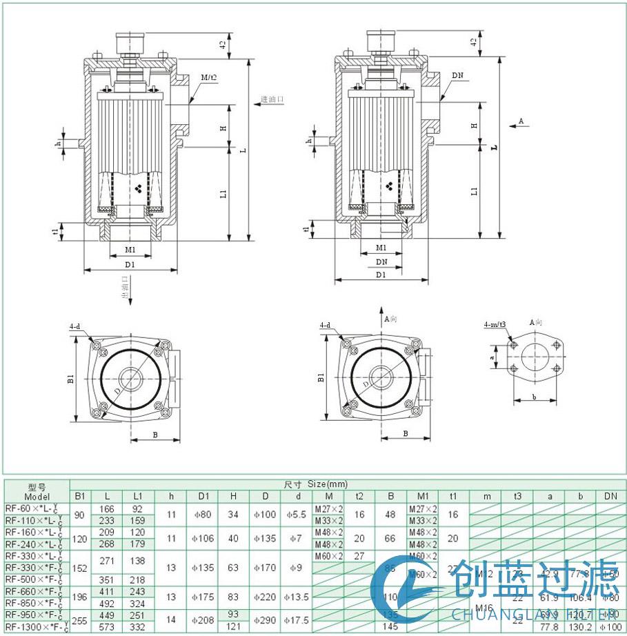 RF-1300※L-Y/C直回式回油过滤器
